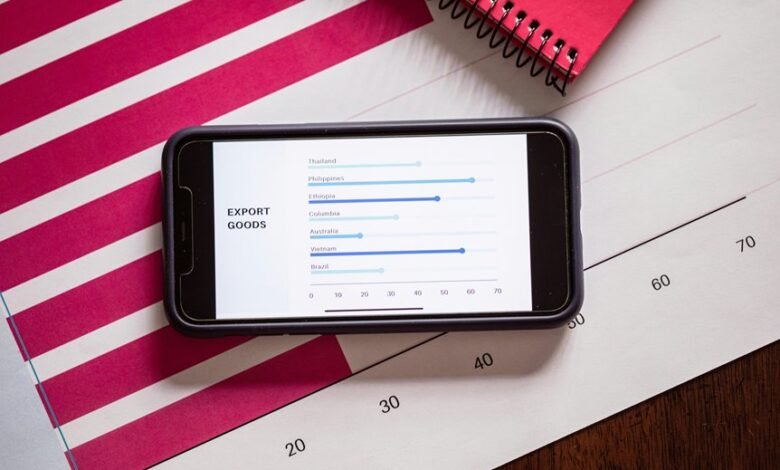 background report on phone