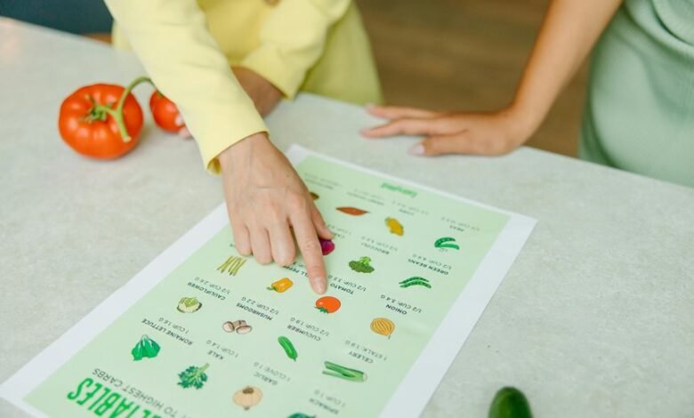 comprehensive guide on 021