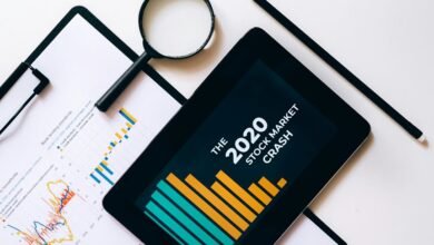 digital market analysis insights