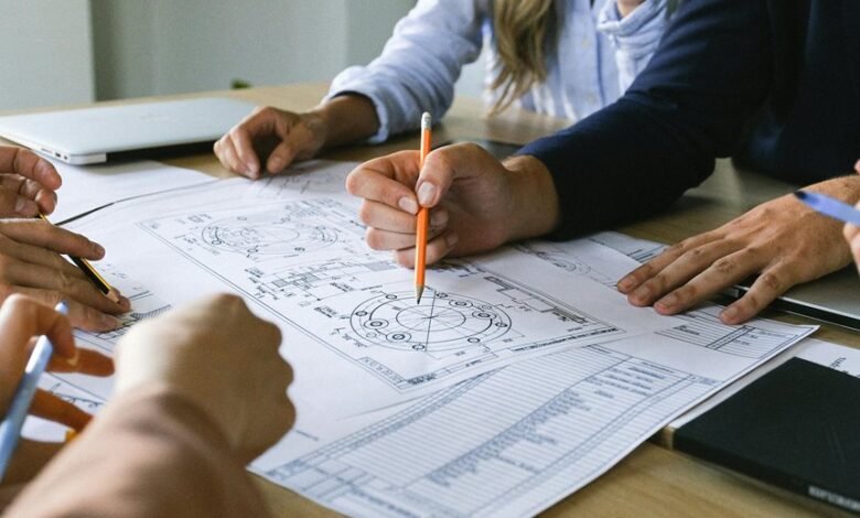 innovative analytical performance framework