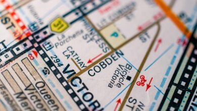 market mapping analysis overview